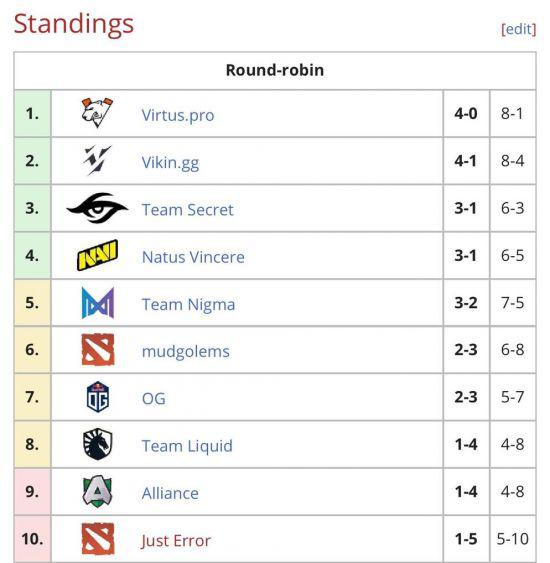 2025LPL新春赛季火热启幕 JDG主场激战正酣