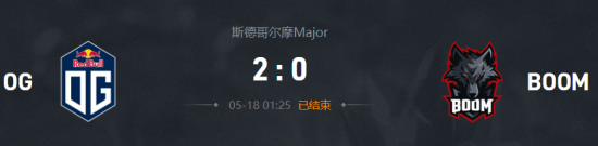 电竞赛事重构经济文化新生态的趋势分析